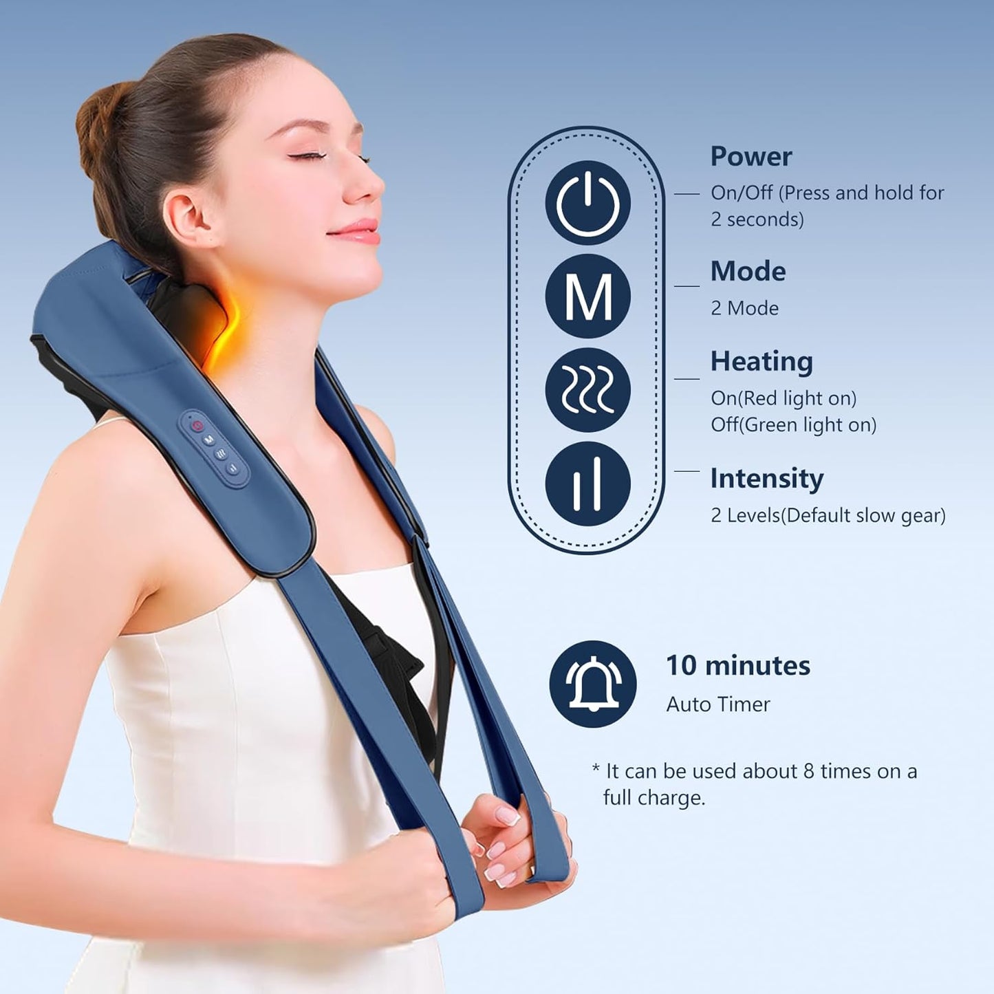 Cozyhealth™ Shiatsu Neck & Shoulder Massager™
