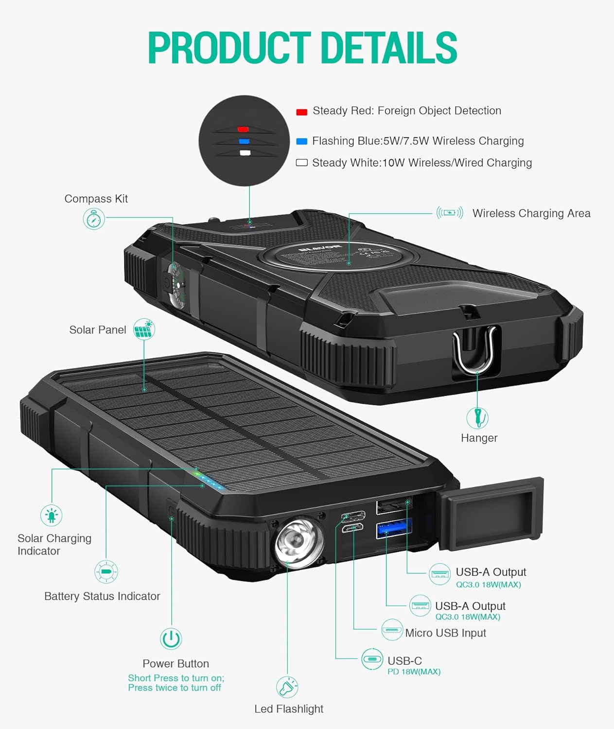 PowerMax Solar Charger™