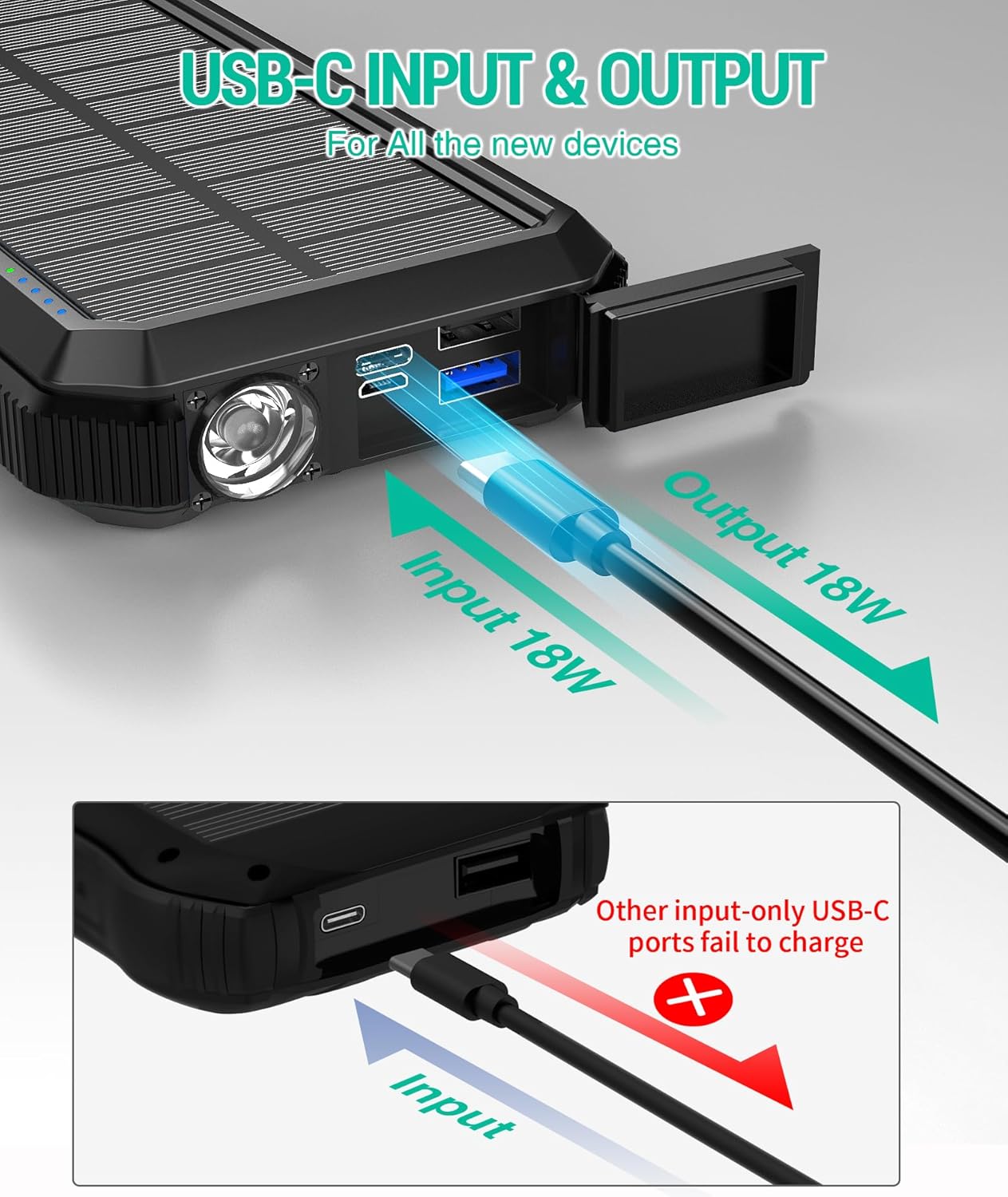 PowerMax Solar Charger™