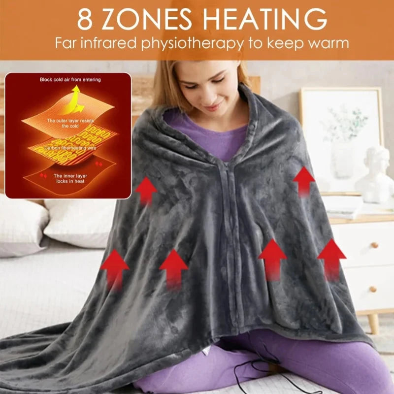 Heated Blanket, Battery Operated PortableElectric Heated Shawl 3 Heated Level Throw Blanket 5v USB Charging - 8 Heated Areas Fast Heating venvolt