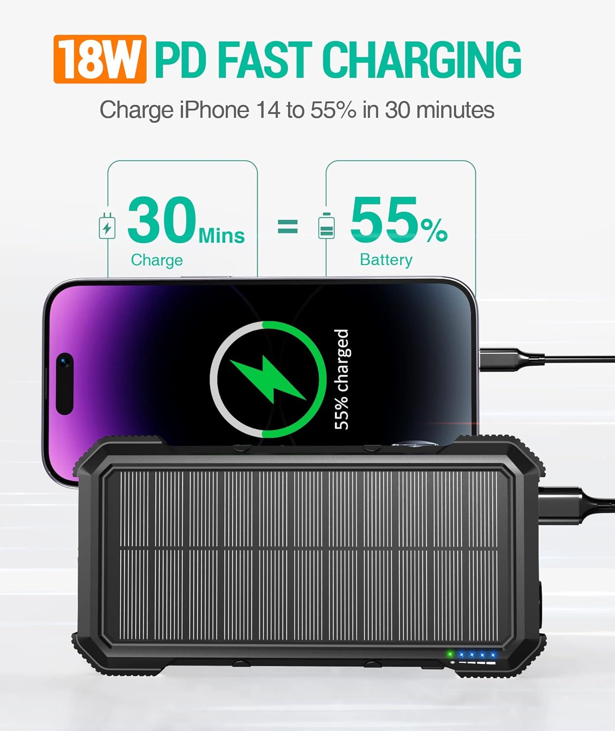 PowerMax Solar Charger™