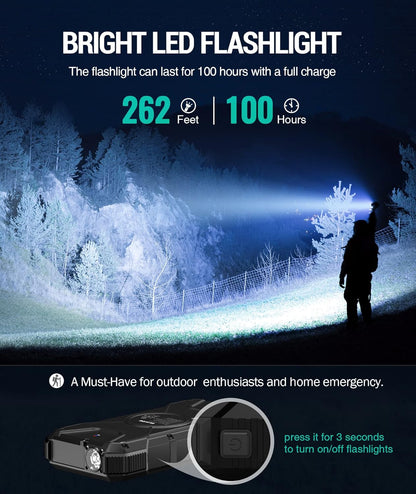 PowerMax Solar Charger™